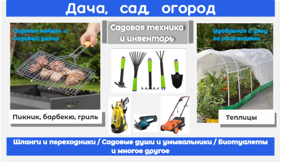 Сад и огород