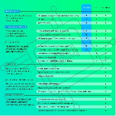 Программное обеспечение Kaspersky Standard. 1-Device 1 year Base Card (KL1041ROAFS)